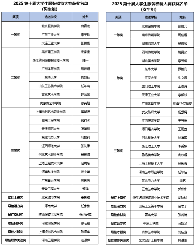 ScreenShot_2025-12-18_195459_919.png ScreenShot_2025-12-18_195459_919.png